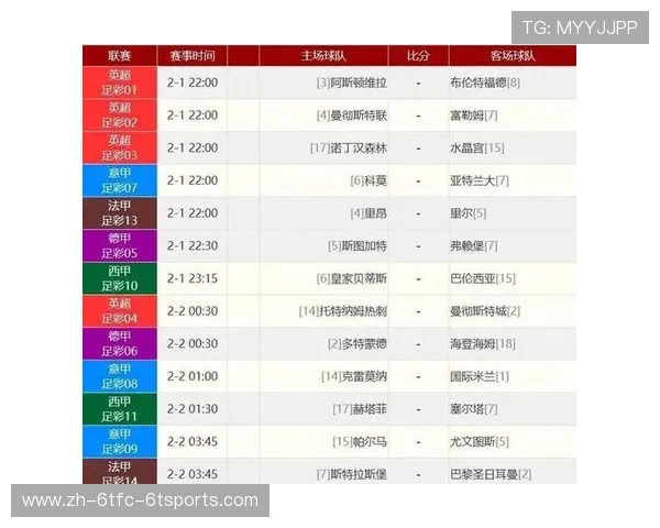 英超联赛共有多少支参赛球队？